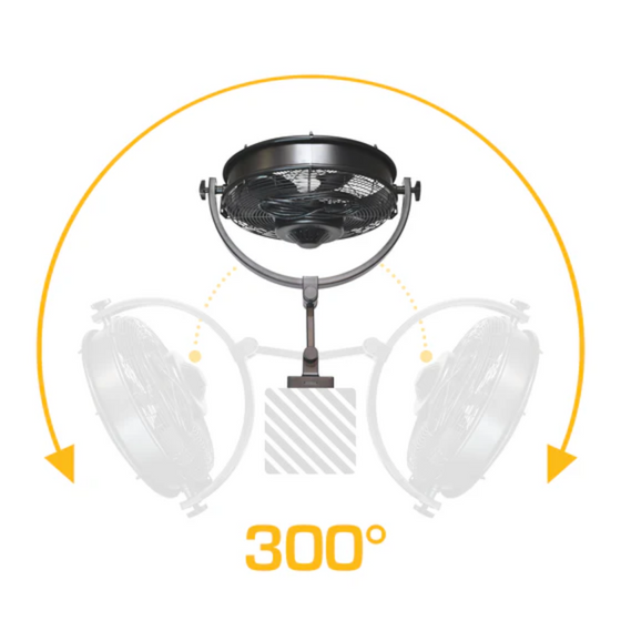 MULE Wet Rated Wall Fan XL