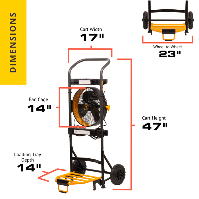 5-in-1 Mobile Workshop