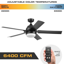 MULE F5 54” Wet-Rated Ceiling Fan