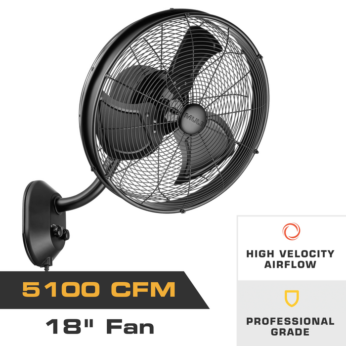 MULE Wet Rated Oscillating Fan