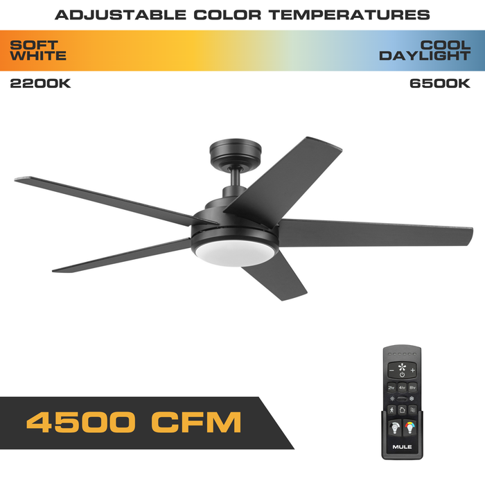 MULE 5 Minute Fan™