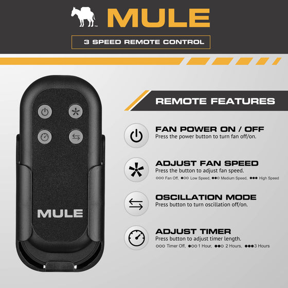 MULE Oscillating Wall Fan with Remote