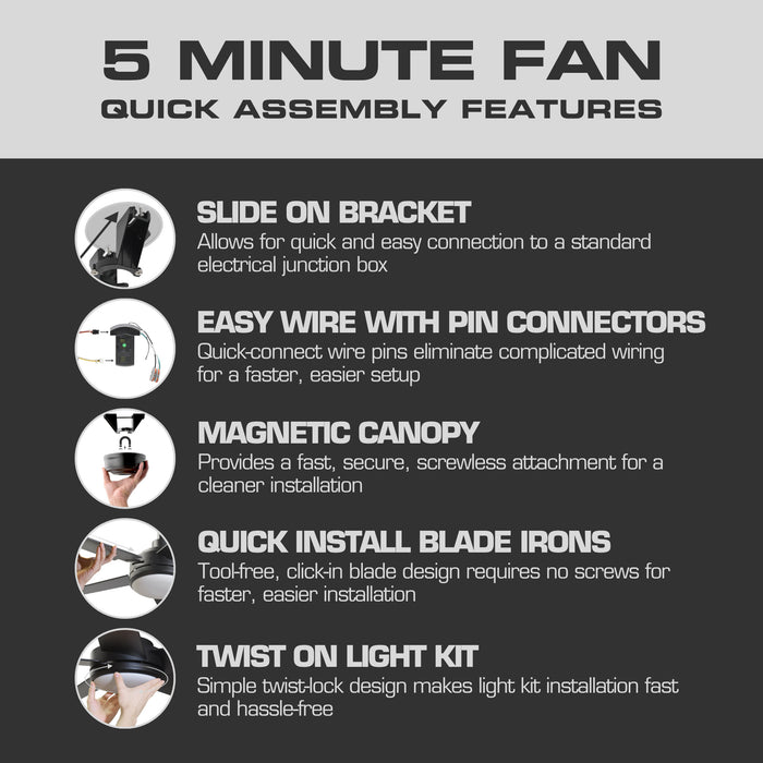 MULE 5 Minute Fan™