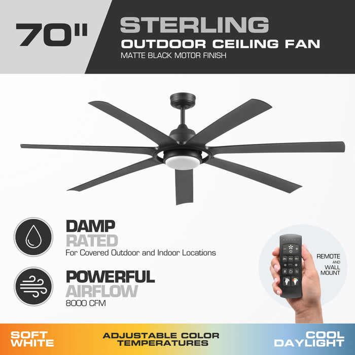 70 Inch MULE Sterling Indoor/Covered Outdoor Ceiling Fan