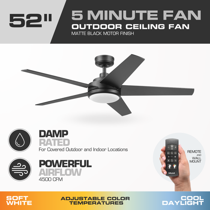 MULE 5 Minute Fan, angled view