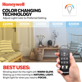 52 Inch Honeywell Lynton Matte Black Ceiling Fan with Light and Remote