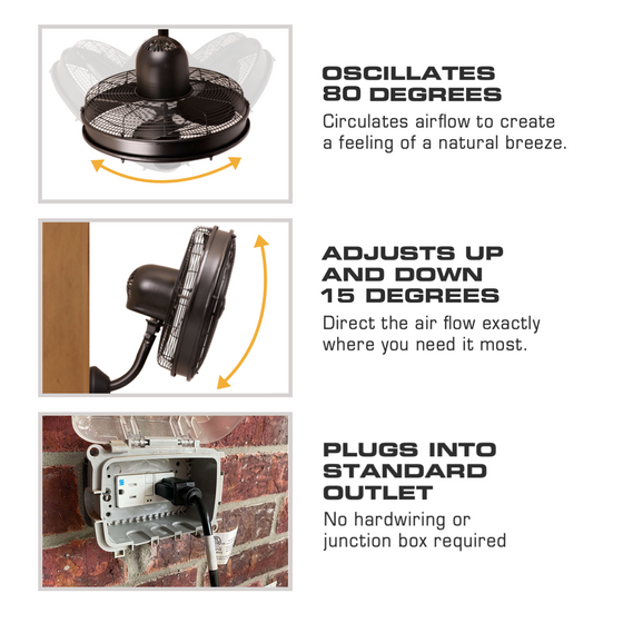 MULE Wet Rated Oscillating Fan