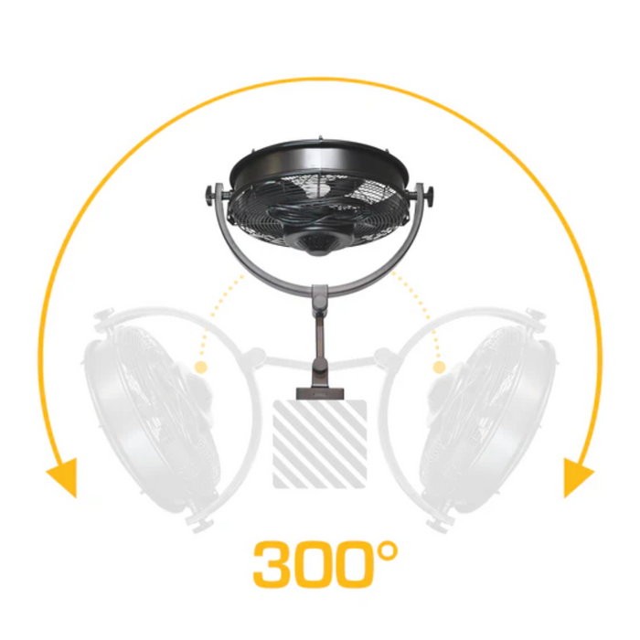 MULE Wet Rated Wall Fan XL