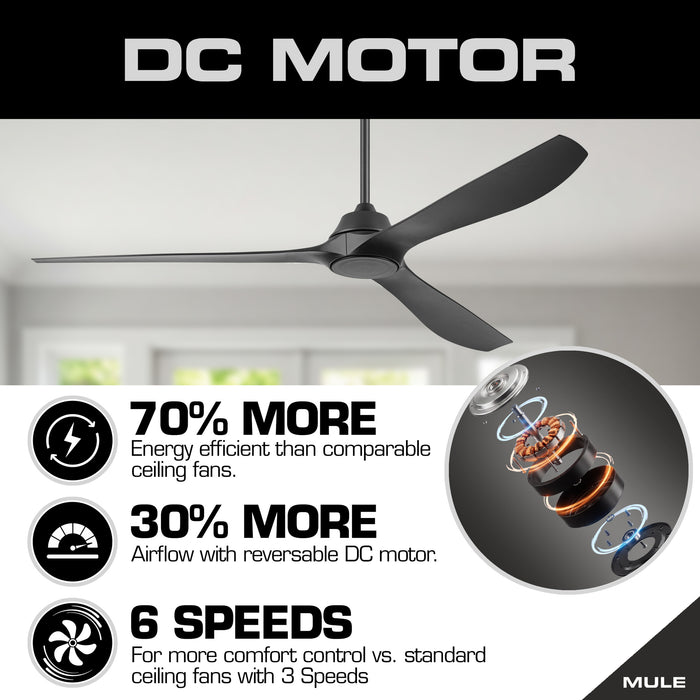 72 Inch MULE Max Breeze™ Matte Black Outdoor Ceiling Fan