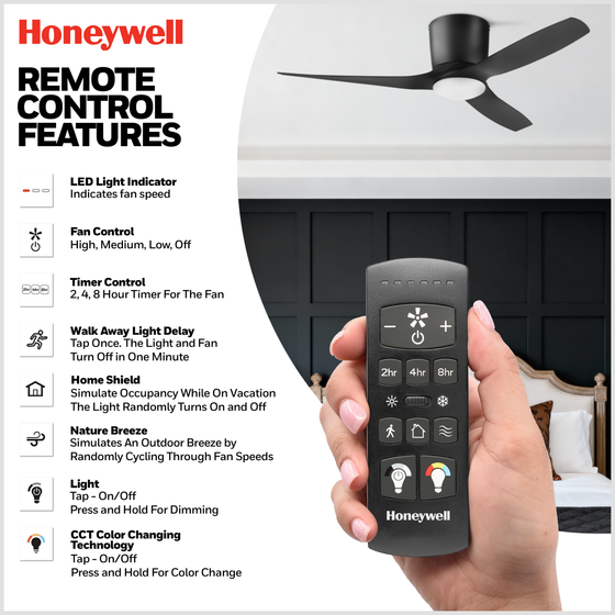 52 Inch Honeywell Lynton Matte Black with Light Ceiling Fan and Remote