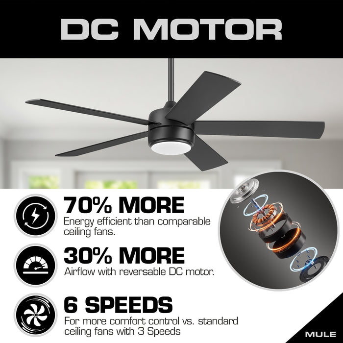 52 Inch MULE Belmont Matte Black Indoor Ceiling Fan