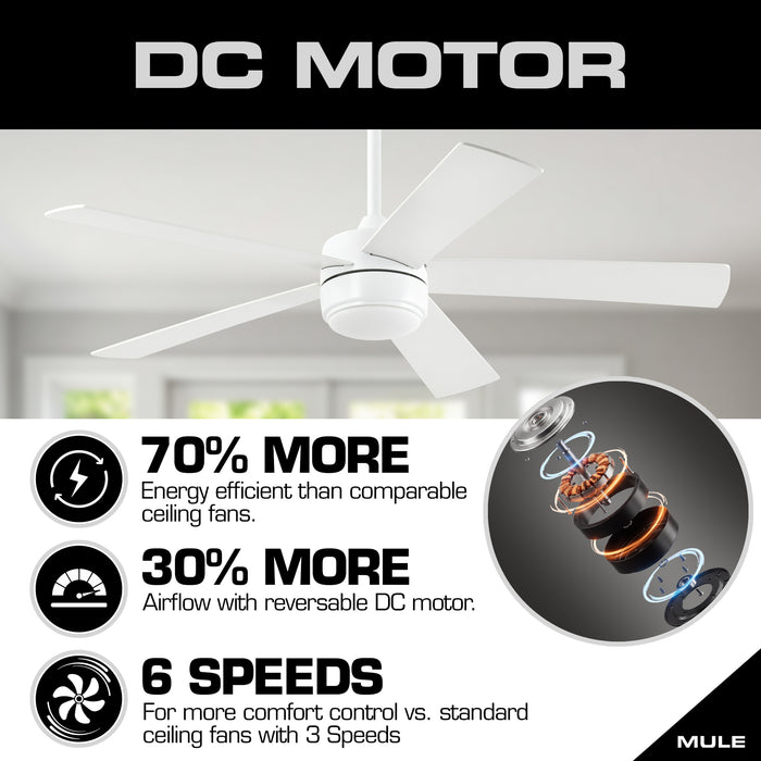 52 Inch MULE Belmont White Indoor Ceiling Fan