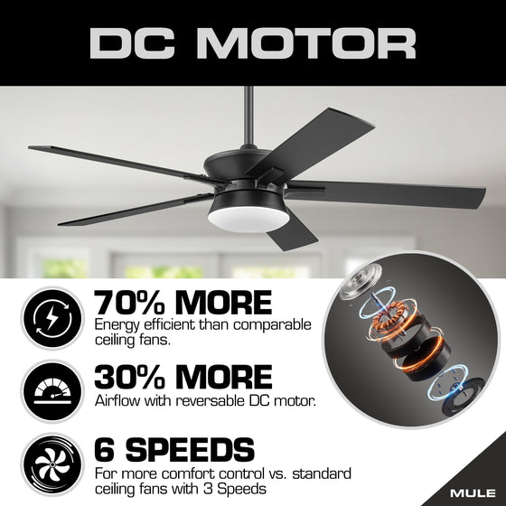 52 Inch MULE Elva Indoor Matte Black Ceiling Fan