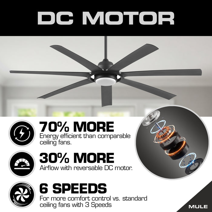 70 Inch MULE Sterling Indoor/Covered Outdoor Ceiling Fan