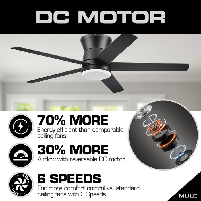 52 Inch MULE Grayson Matte Black Indoor/Covered Outdoor Ceiling Fan