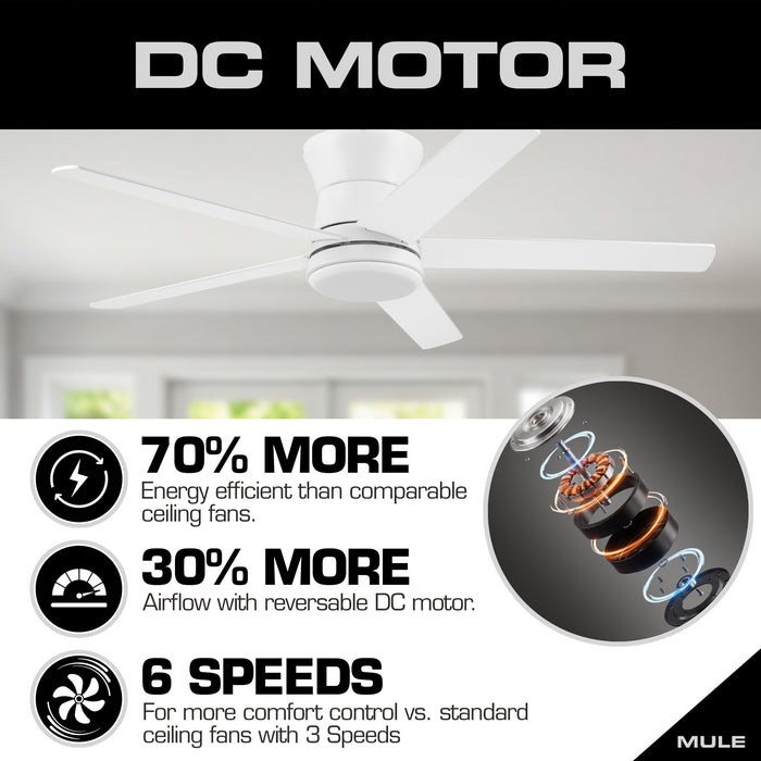 52 Inch MULE Grayson White Indoor/Covered Outdoor Ceiling Fan