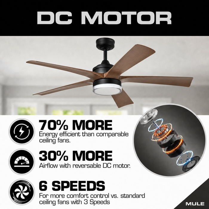 52 Inch MULE Mason Matte Black Indoor/Covered Outdoor Ceiling Fan
