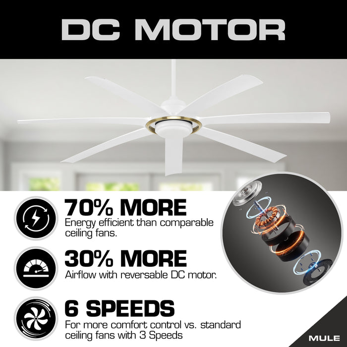 70 Inch MULE Sterling White and Gold Indoor/Covered Outdoor Ceiling Fan