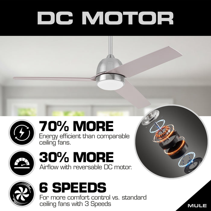 52 Inch MULE Selana Brushed Nickel Indoor/Covered Outdoor Ceiling Fan