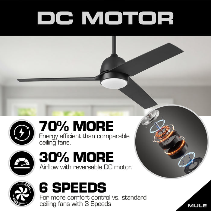 52 Inch MULE Selana Matte Black Indoor/Covered Outdoor Ceiling Fan