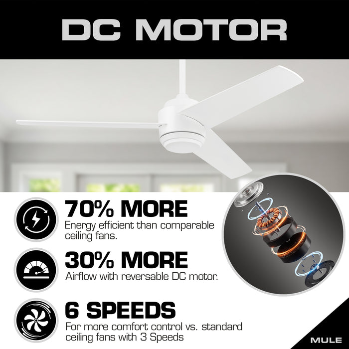 52 Inch MULE Halona White Indoor/Covered Outdoor Ceiling Fan