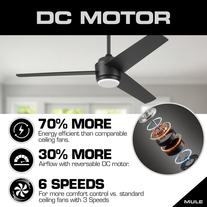 52 Inch MULE Halona Matte Black Indoor/Covered Outdoor Ceiling Fan