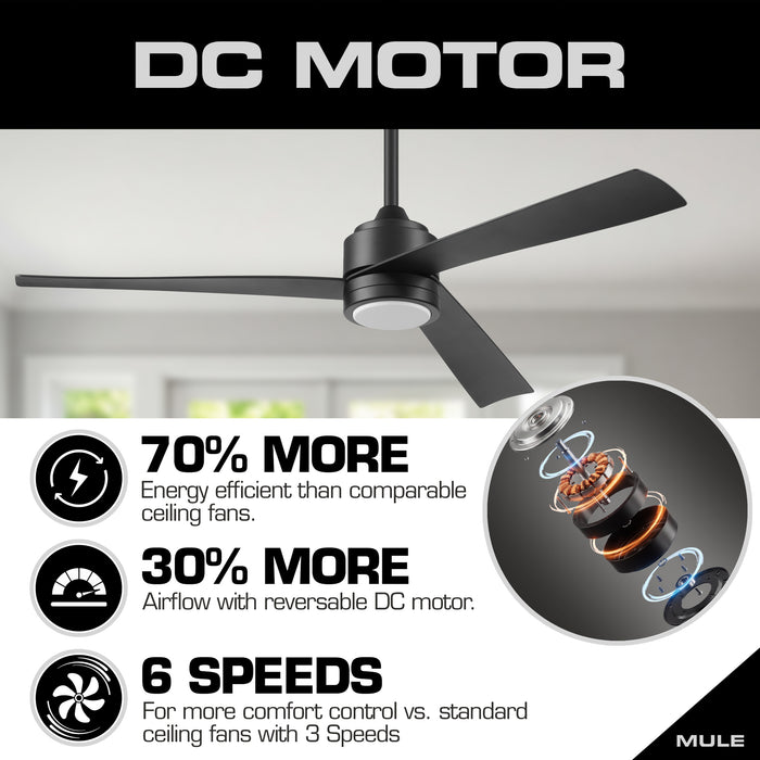 52 Inch MULE Avani Matte Black Indoor/Covered Outdoor Ceiling Fan