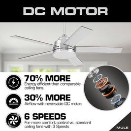 52 Inch MULE Carver Brushed Nickel Indoor Ceiling Fan