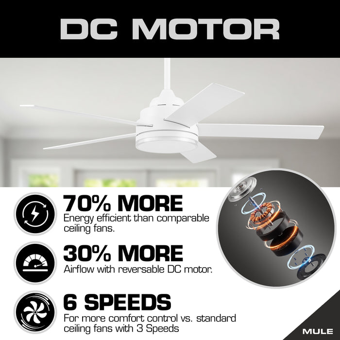 52 Inch MULE Carver White Indoor Ceiling Fan