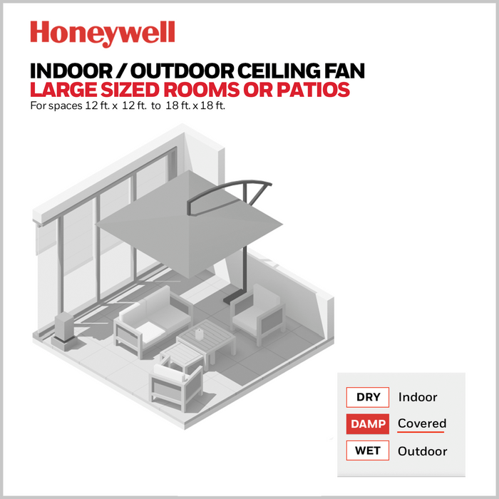 52 Inch Honeywell Lynton Matte Black Ceiling Fan with No Light and Remote