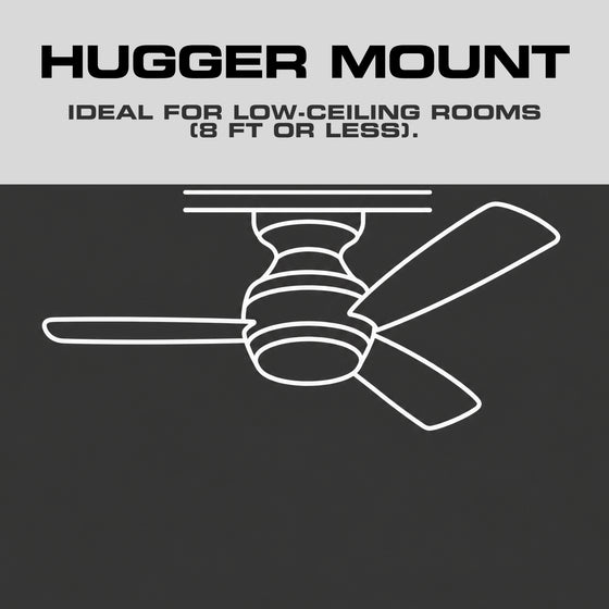 52 Inch MULE Grayson White Indoor/Covered Outdoor Ceiling Fan