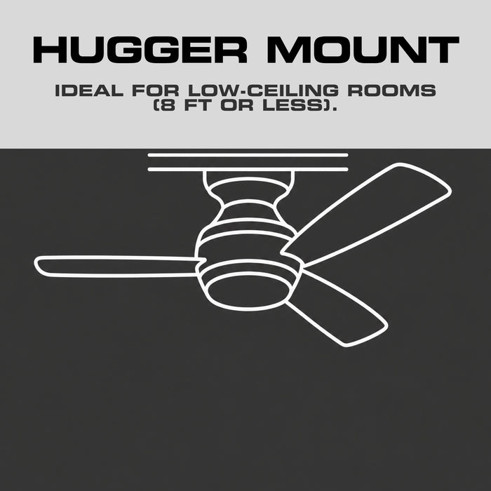 52 Inch MULE Grayson White Indoor/Covered Outdoor Ceiling Fan