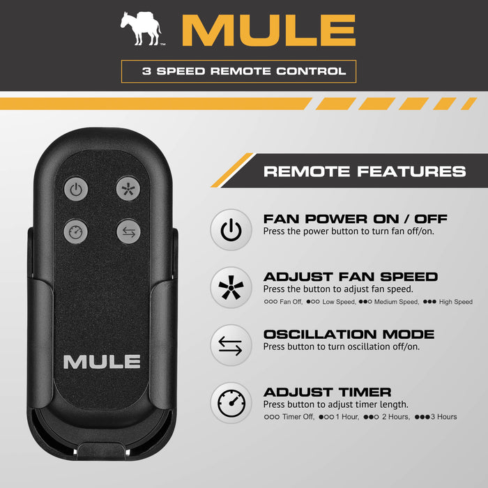 Mule fan 3 speed remote control with features listed on a gray background