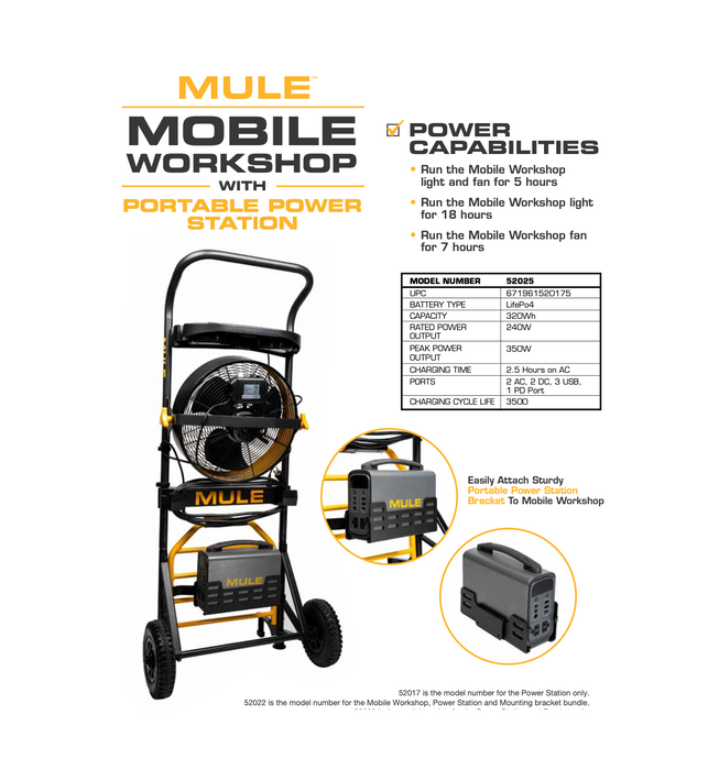Mobile Workshop with Portable Power Station